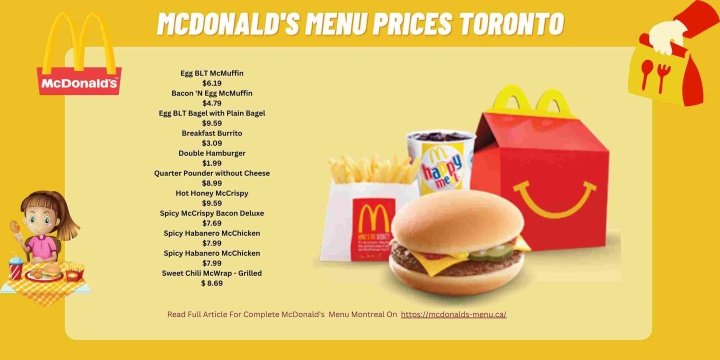 McDonald's Menu with Prices